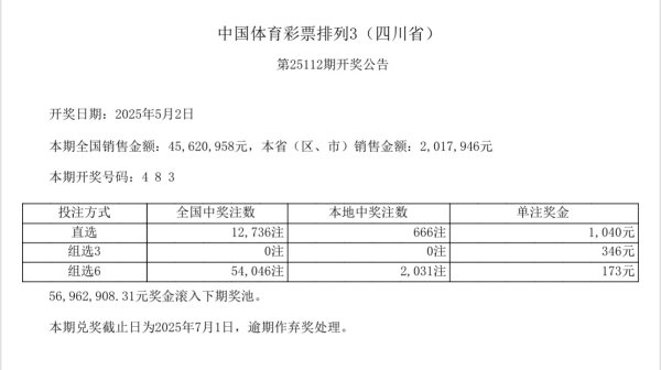 贝格富配资 中国体育彩票5月2日开奖结果